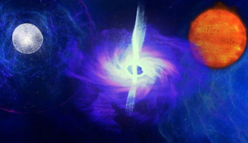 Ciclo de vida de las estrellas